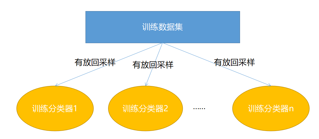预览大图