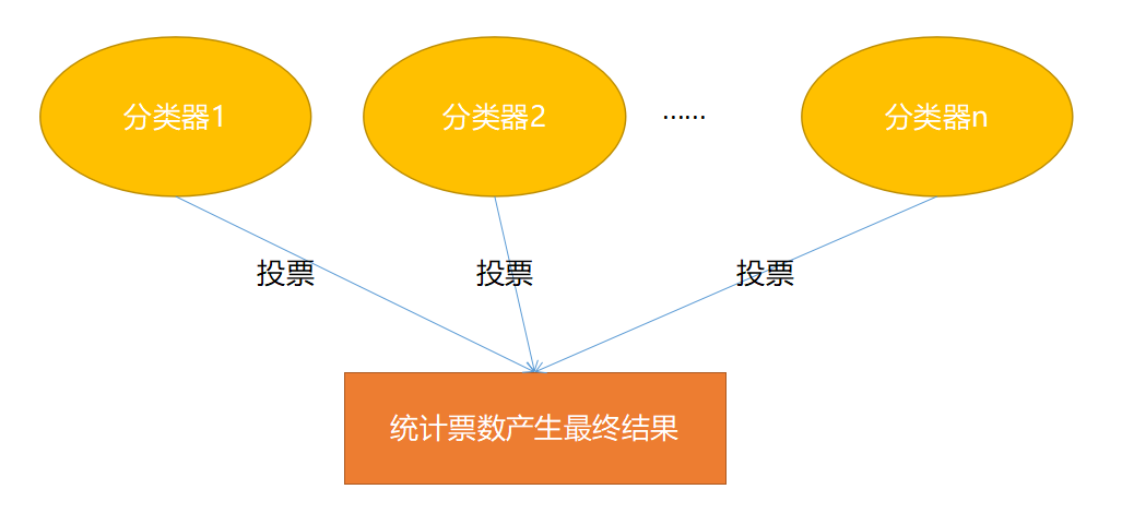 预览大图