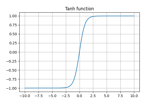 image-20240509211432202